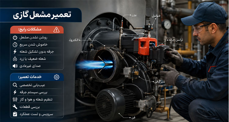 تعمیر و عیب‌یابی مشعل گازی